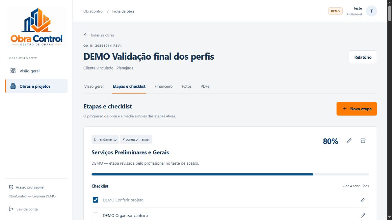 Captura real: Etapas, checklist e equipe