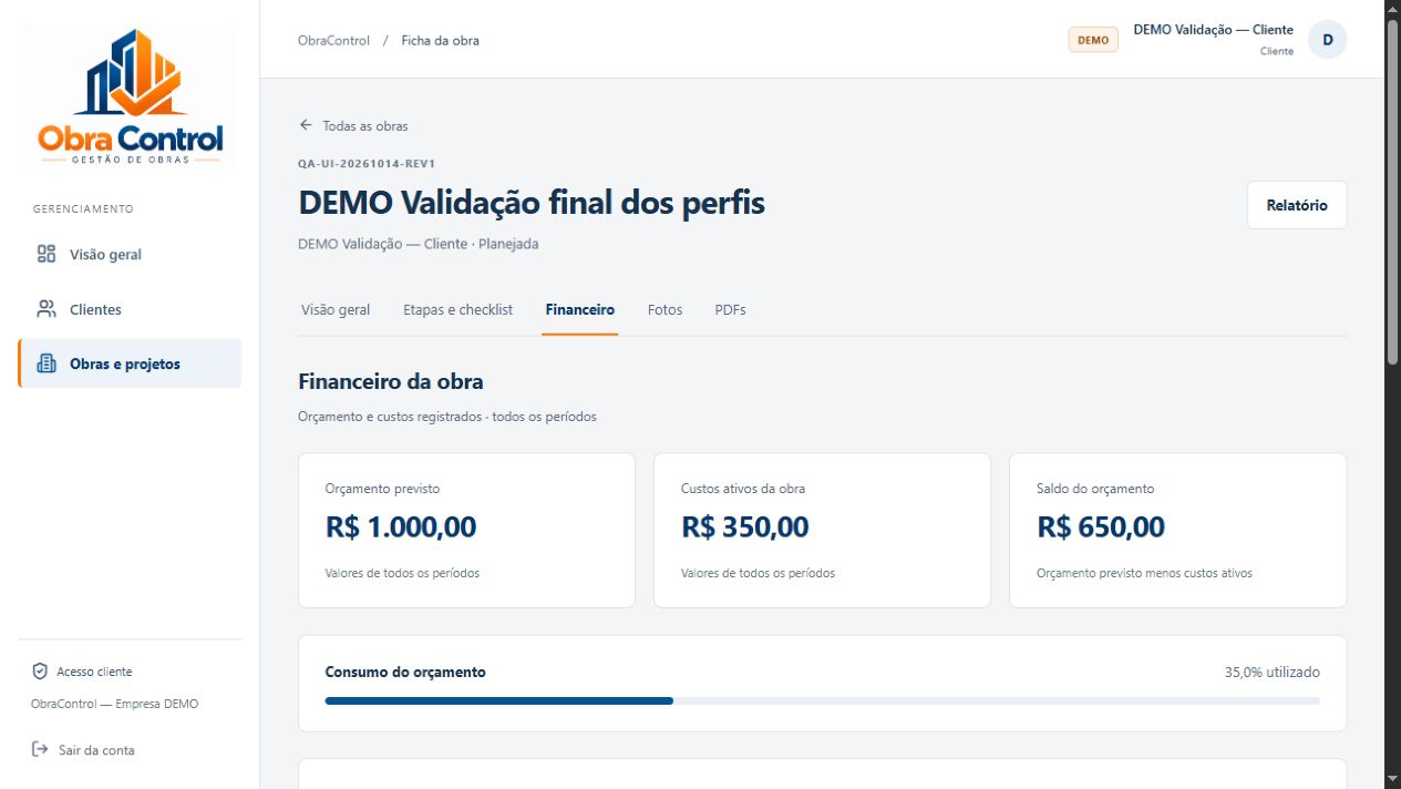 Captura real: Orçamento, custos e saldo